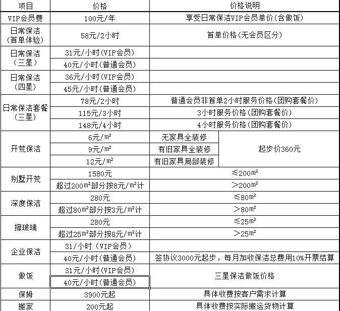 家政服务